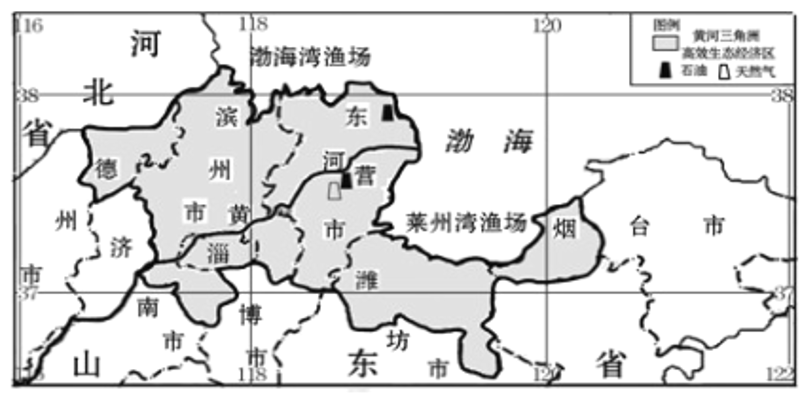 探索大安市家庭农场的新风景